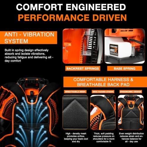 PROYAMA 79.9cc Gas Backpack Leaf Blower, 1150 CFM & 246 MPH Powerful Blower