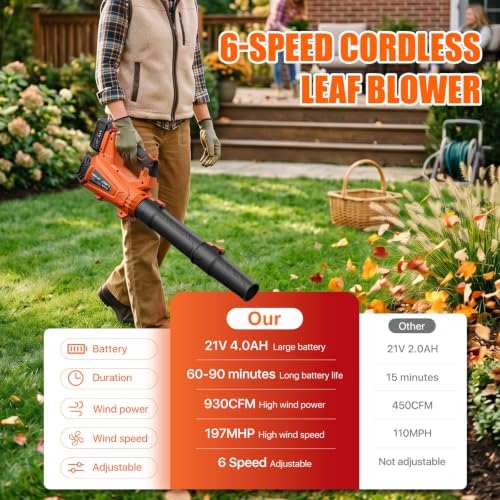 930CFM Electric Leaf Blower Cordless with 2 X 4.0 Batteries and Charger