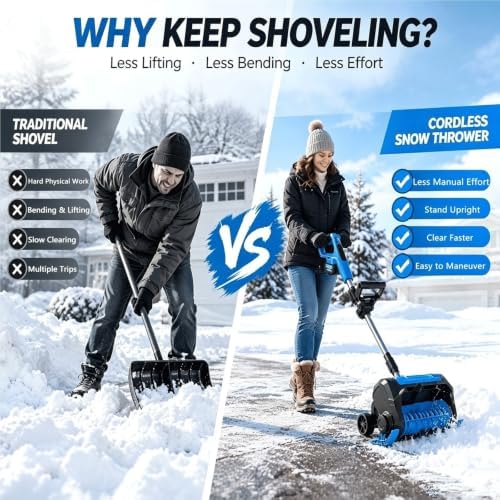 Cordless Snow Blower Electric Snow Shovel, 4.7kg Lightweight Handheld Snow, 30cm Push Snow Sweeper, Quiet Single Stage Snow Removal Machine for Driveway Sidewalk Steps.