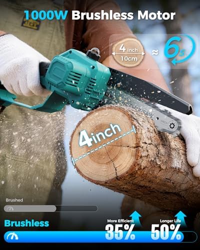 6 inch Mini Chainsaw Cordless for Wood Cutting, 1000W Brushless Motor,