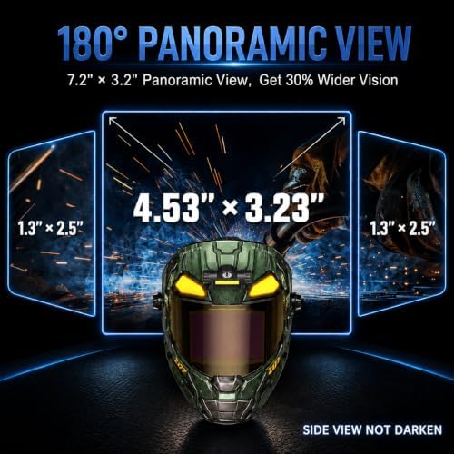 ANDELI Auto Darkening Welding Helmet, Digital Display Control