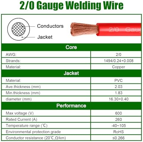 2/0 Gauge Battery Cable Copper Wire, 5FT Red + 5FT Black