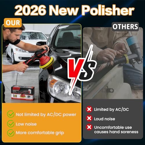 Cordless Car Buffer Polisher for Milwaukee 18V Battery,6 Inch Portable Orbital Buffer Polisher with 8 Variable Speed with 15pcs Polishing Accessories, for Car Polishing/Waxing (NO Battery)