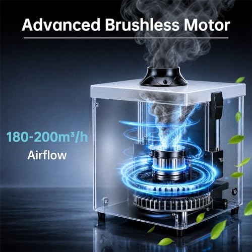 JJ-M131 Fume Extractor, 3-Stage Filtration,12Pcs Filters,180-200m³/h