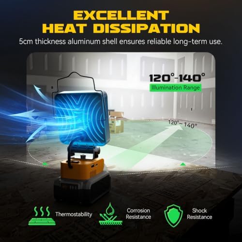 MtiolHig Cordless LED Work Light Compatible with Dewalt 20v Battery, 112W 11200Lumens Underhood Work Light Tool Gifts for Men, with USB & Type-C Charging Port Emergency for Workshop(Tool Only)