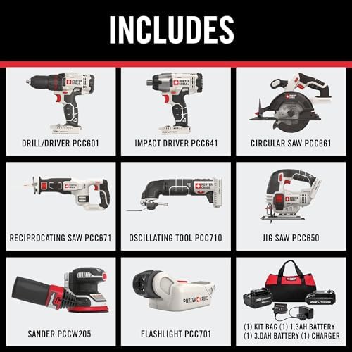 PORTER-CABLE 20V MAX Lithium Ion 8-Tool Set, 2 Batteries & Charger Included (PCCK6118)