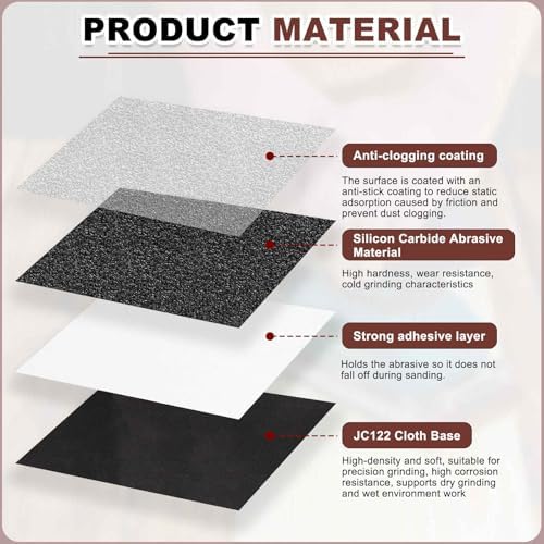 HARFINGTON 3 x 18 Inch Sanding Belts, 18 Pcs 80/120/240 Grit Silicon Carbide Abrasive Belt Sander File Belt for Woodworking, Metal Polishing, Knife Sharpener