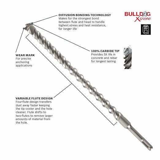 BOSCH HC2094 9/16 in. x 10 in. x 12 in. Bulldog SDS-Plus Rotary Hammer Bit (Pack of 3)