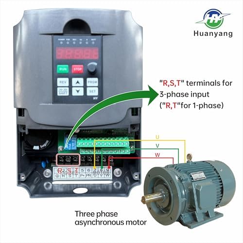 VFD Variable Frequency Drive Converter 220v Single to 3 Phase 5.5kw 7.5HP
