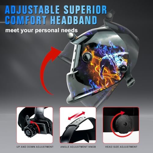 TRQWH Welding Helmet with Light True Color Auto Darkening Welding Helmets for Men Solar Powered Welding Hood with 2 Arc Sensor Wide Shade 4/9-13 for TIG MIG ARC Cool Welder Mask