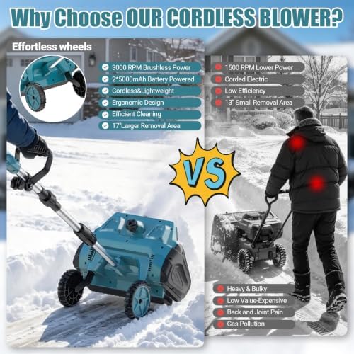 10000mAh Brushless Cordless Snow Shovel with Wheels,17-Inch Electric Snow Blower Battery Powered,20-30ft Snow Thrower Distance&Adjustable Plate, Snow Removal for Driveway Car Deck Sidewalks