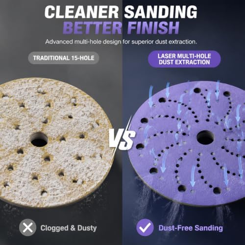 36 Pack 6 Inch Purple Ceramic Sanding Discs Multi-Hole Hook & Loop 120 Grit