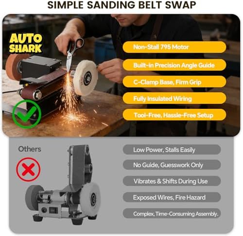6-In-1 Mini Belt Sander Mini Belt Sander, Electric Small Sander Knife Sharpener Supplies, 7 Adjustable Speed, 795 Motor, Metal Wood DIY Handcraft, Tool & Knife Sharpening (Advanced Kit).