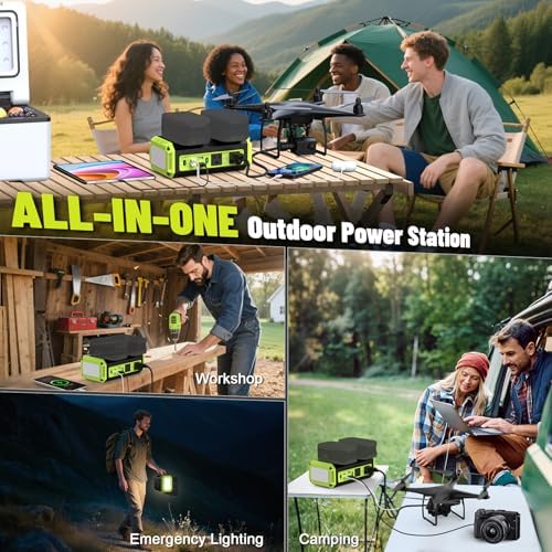 350W Power Inverter Pure Sine Wave Compatible with Ryobi 18V Battery