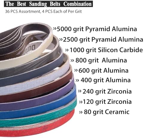 36 Pack 1/2 x 18 Inch Sanding Belts for Air Sander, Metal Polishing