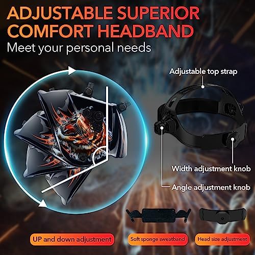 TRQWH Welding Helmet Auto Darkening Large Viewing True Color Solar Powered Welding Mask with 4 Arc Sensor Adjustable Wide Shade Range 4~5-8/9-13 Welder Mask with Grinding
