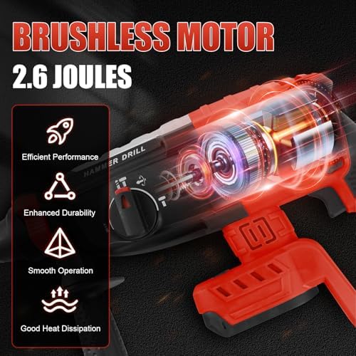 SDS Plus Rotary Hammer for Milwaukee M18 Battery (No Battery)