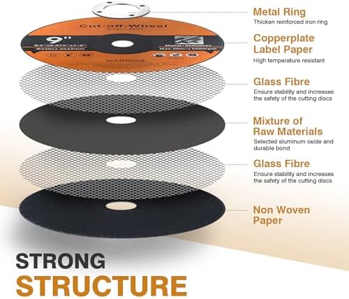 10 Pack Cut Off Wheels 9 Inch Cutting Wheel 9” x 0.075” x 7/8”Metal and Stainless Steel Cutting Disc Fit for Angle Grinder Aggressive Cutting disc for General Purpose Metal Cutting