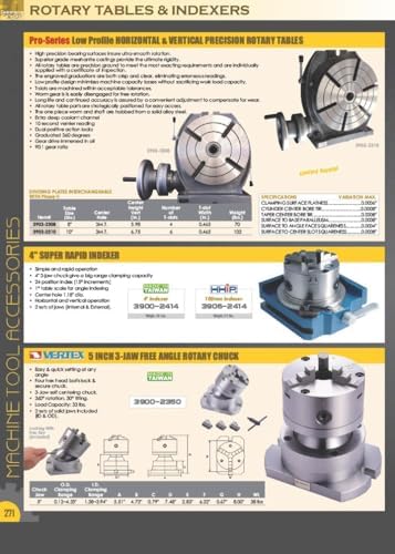 HHIP 3906-2406 1.65-3.62" Adjustable Tailstock for 4-6" Rotary Tables