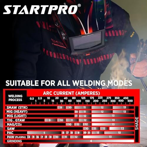 StartPro Auto Darkening Welding Helmet, Large Viewing, True Color, Wide Shade Range DIN 4/5-9/9-13, 4 Arc Sensors, TIG, STIK, MIG, CUT, SAW, Flux cored, Plasma, Grinding mode