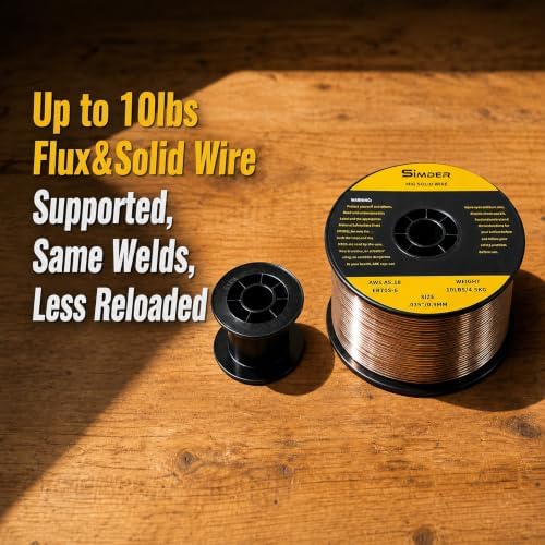 SSimder 5 in 1 Multiprocess Pulse MIG Welder, 140A for Home Garage DIY
