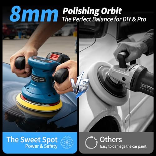 Cordless Car Buffer Polisher,Orbital Polisher for Car Detailing,2 x 4.0Ah Batteries,3 Variable Speed,1500-4000RPM,Car Polishers and Buffers Machine for Waxing, Polishing & Scratch Removal