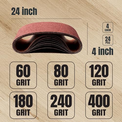 POWERTEC 4 x 24 Inch Sanding Belts, 24 PK, 4 Each of 60 80 120 180 240 400 Grits, 4x24 Belt Sander Sanding Belts, Aluminum Oxide Sandpaper for Oscillating Belt Sander, Woodworking (110002-P2)