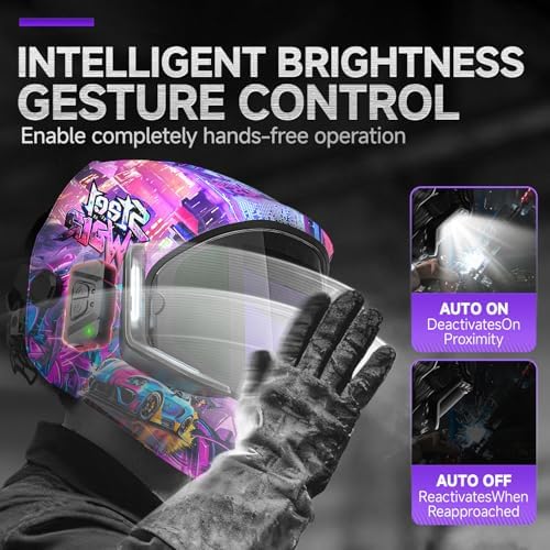 ANDELI Auto Darkening Welding Helmet with Light,with Internal Display