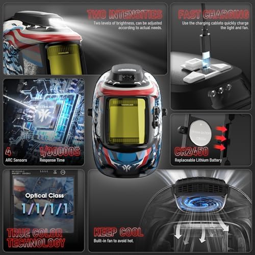 YESWELDER Welding Helmet with Rechargeable Fan and Work Light