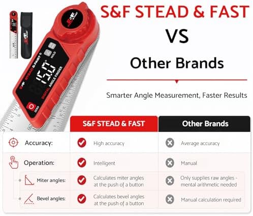 S&F STEAD & FAST Digital Angle Finder with Case & Lock, 7 Inch / 200 mm