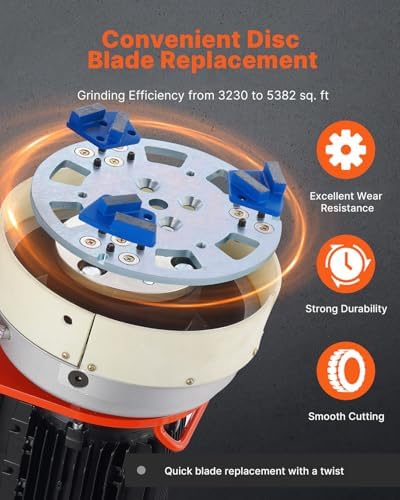 VEVOR Electric Concrete Floor Grinder 10 inch, Walk-Behind Grinder 1.7 HP