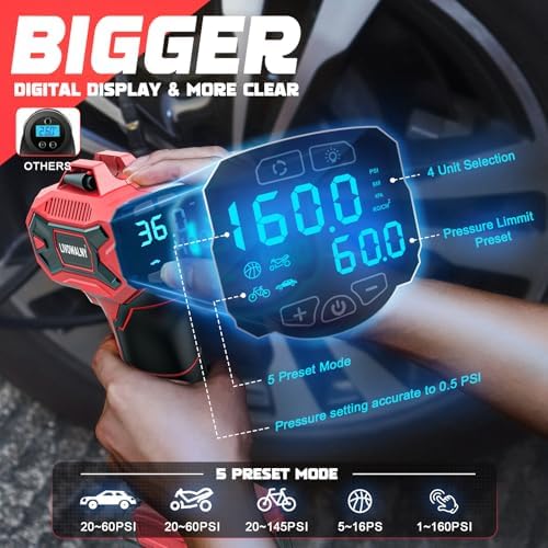 LIVOWALNY Tire Inflator Air Compressor Compatible with Milwaukee 18V Battery, 160PSI Cordless Portable Electric Air Pump with Digital Pressure Gauge for Car Motorcycles Bike Ball Auto (Tool Only)