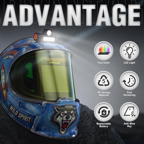 YESWELDER Auto Darkening Welding Helmet with LED, 180° View, LYG-Q800D-CB