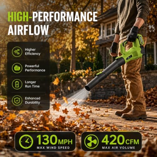 Cordless Leaf Blower, Lightweight Blower with 2x4.0Ah Batteries