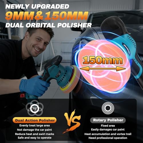 Cordless Dual Action Car Buffer Polisher, 2x2.0Ah 21V Batteries, 28PCS Kit