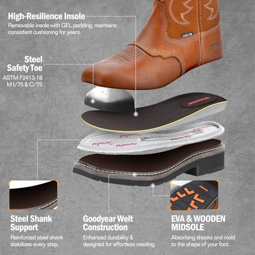 Showave Steel Toe Cowboy Boots for Men Western Square Toe Work Boot Full-grain Leather Safety Boots with Hazard Protection for Construction Manufacture Farming