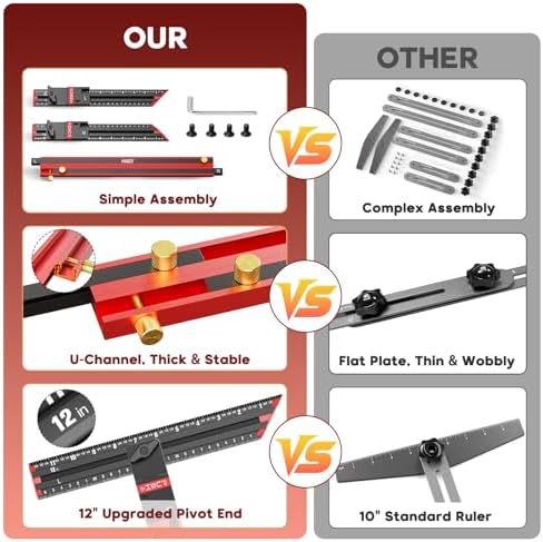 Stair Tread Template Tool - No Assembly Required Stair Tread Jig