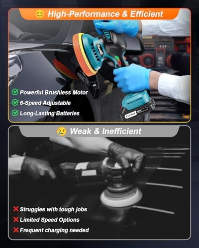 Cordless Car Buffer Polisher Kit, 6" Dual Action Random Orbital Polisher, 6 Variable Speed (1600–5500 RPM) 2×21V 2000mAh Rechargeable Batteries, 13 PCS Polishing & Waxing Attachments for Car Detailing