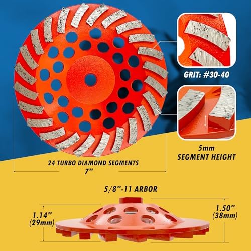 7" Diamond Grinding Wheel for Concrete, 24 Segments, 5/8"-11 Short Arbor