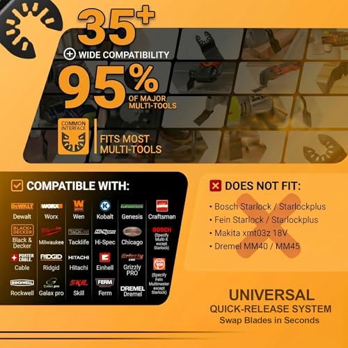Bionso 110PCS Oscillating Tool Blade Cuts Wood, Sharp and Durable Multitool Blades, Multi Tool Blades Kits, Oscillating Saw Blades Fit Dewalt Milwaukee Ryobi Makita Worx Rockwell