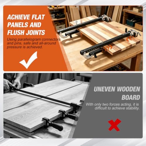24 Inch Panel Clamps woodworking for Cutting Boards, Cabinets, 2 Pack