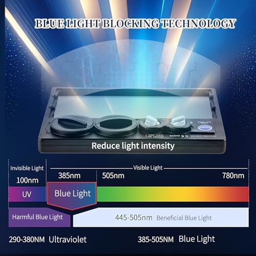 3.94“x 1.97”True Color Solar Powered Auto Darkening Welding Helmet 1/1/1/2 Optical Clarity 2 Arc Sensors Wide Shade 4/9-13 for TIG MIG STICK Welding Hood Welder Mask
