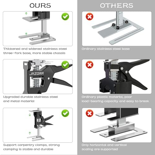 2Pcs Metal Labor Saving Arm Jack, 440LBS Furniture Lifting Tool, Furniture Jack Adjustable Height Support for Door Installation, Tile Laying, Cabinet Lifting & Window Positioning