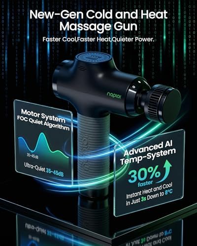 Massage Gun with Heat and Cold, Deep Tissue Percussion Massager Gun