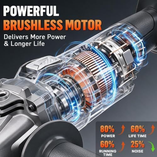 Angle Grinder Cordless 20V with 2*5.0Ah Batteries & Charger Brushless Motor