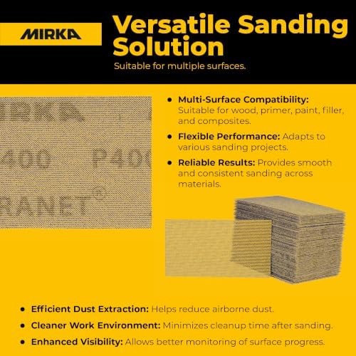 Mirka Abranet Sanding Discs 2.75x5 Inch Hook and Loop 50-Pack