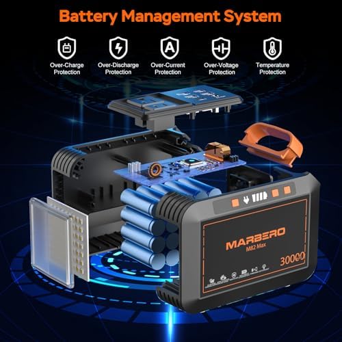 MARBERO 111Wh Solar Generator with Panels Included Solar Panel Kit 30W