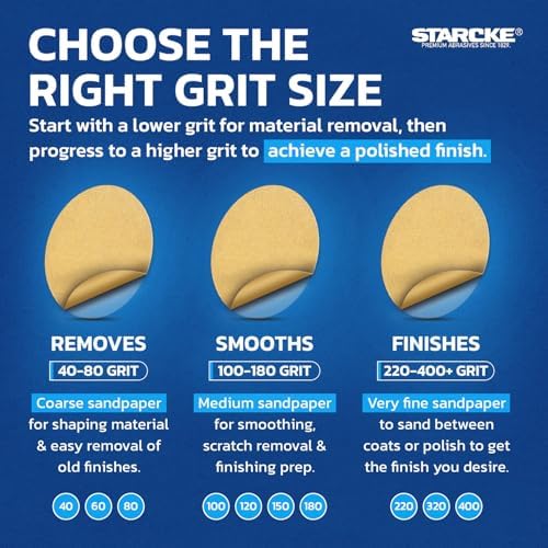 6 Inch Sanding Discs 60 Grit, 100 Pack Sandpaper Discs PSA Adhesive Sandpaper Roll No Hole - Disc Gold Round Sanding Paper, Durable Sand Paper for Wood, Auto Body, Metal, Paint for Surfaces