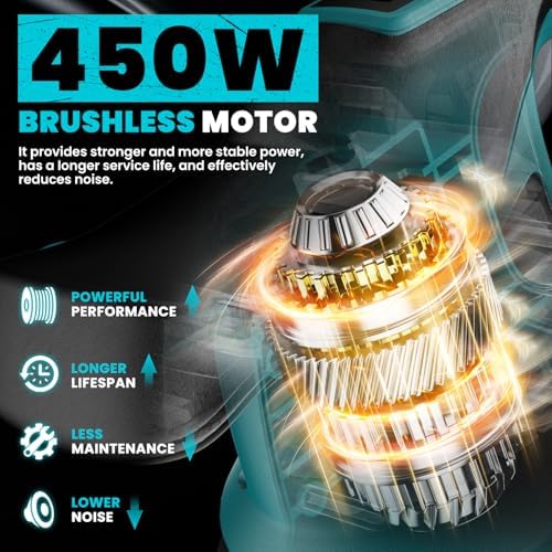 Cordless Buffer Polisher for Makita 18V Battery (Tool only)