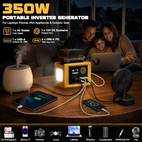 Ecarke 350W Power Inverter Compatible with DeWALT 20V Battery (Tool Only), DC to AC 110V Power Station: 2x70W USB-C Fast Charger, AC, USB-A, 12V DC, 800lm LED & Display – Camping, Job Site, Emergency
